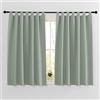 PONY DANCE Tende Oscuranti per Interni Tende Termiche Isolanti Verde Salvia per Camera da Letto 2 Pezzi 140x145 CM Curtains Cameretta Bambini Decorazione con Passanti