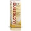 Chiesi Farmaceutici Euchessina C.M. 750 mg/100 ml - Gocce 20 ml