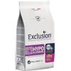Exclusion Diet Hypo Maiale Piselli Small 7 kg