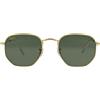 Ray-Ban Hexagonal RB3548 919631