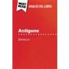 MustRead (IT) Antigone di Sofocle (Analisi del libro): Analisi completa e sintesi dettagliata del lavoro