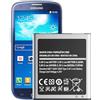 Abtter Batteria per Samsung Galaxy S3 Neo, 2500 mAh, alta potenza, compatibile con Samsung Galaxy S3 Neo GT-I9300, GT-i9301, GT-i9305 LTE