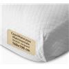 SoNiT home decor SONIT - Copri Materasso Matrimoniale 160x190 - Coprimaterasso in Spugna Strecht Jacquard - Copri Materasso Antiacaro Anallergico - Coprimaterasso Elasticizzato