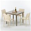 Grand Soleil Tavolo 90x90 beige quadrato + 4 sedie rattan sintetico Polyrattan colorate