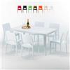 Grand Soleil Tavolo Rettangolare Bianco 150x90 cm con 6 Sedie Colorate Paris Summerlife