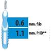 BUDETTA FARMA SRL Cliadent Scovolino 5 Pezzi 1,1 Mm
