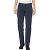 VAUDE, Farley Stretch Capri T-Zip II, Donna, Pantaloni, Blu (eclissi), Taglia produttore: 36