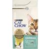 NESTLE' PURINA PETCARE IT. SpA CAT CHOW HAIRBALL CONTROL1,5KG