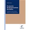 Giappichelli Il concetto di interpretazione del diritto