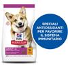 Hill's Science Plan per Cane Adult Small & Miniature con Pollo Formato 300g