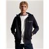 TOMMY HILFIGER 27841 DW5 TOMMY LOGO FUR LINED TOMMY HILFIGER
