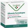 Farmakopea Glicerolo (farmakopea)*prima infanzia 6 microclismi 2,25 g con camomilla e malva