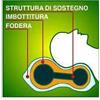 ORIONE HOMECARE 1111 GUANCIALE ORTOPEDICO CERVICALE SOTTOVUOTO