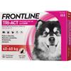 Frontline denominazione: frontline tri-act soluzione spot-on per cani di 40-60 kg categoria farmacoterapeutica: ectoparassicidi per uso topico. principi attivi: ogni pipetta da 6 ml contiene: fipronil 405,6 mg