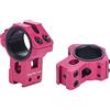 WestHunter Optics Picatinny Scope Rings, 1 Inch 30 mm Tactical Precision Scope Mount | 36 mm Center Height, Red