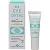 Prodeco Pharma GSE EYE OFTAL
