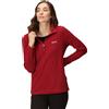 REGATTA SWEETHART Pile Donna
