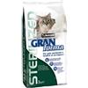Nutrena Gran Forma per Gatti Sterilized da 2 Kg