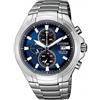 Citizen Orologio Citizen Uomo Super Titanium