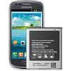 ITMBET Batteria per Samsung Galaxy S3 Mini 1600 mAh (senza NFC), batteria di ricambio ad alta potenza, compatibile con Samsung Galaxy S3 Mini GT-i8190, Ace 2 GT-i8160, S Duos GT-S7562, S7568