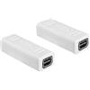 DELOCK 65450 ADAPTADOR MINI DP - MINI DP H/H BLANCO