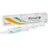CANDIOLI IST.PROFIL.E FARM.SpA renal p pasta siringa dosatrice 15 ml