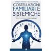 Istituto SIDDHI Costellazioni Familiari e Sistemiche: L'arte di condurre secondo l'evoluzione degli insegnamenti di Bert Hellinger