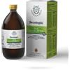 GIANLUCA MECH SpA Slim Kalormech Tisanoreica Decotto 500ml