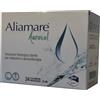 IBSA FARMACEUTICI ITALIA Srl Aliamare Aerosol 24 fiale da 5 ml