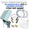 Sirio Router 4g lte sim con antenna esterna MiMo per internet veloce