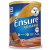 ensure nutrivigor