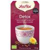 YOGI TEA GMBH Yogi Tea Detox Bio 30,6 G