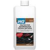 HG Protezione antimacchia in pietra naturale, protezione incolore per marmo, pietra calcare, arenaria e granito, repellente per sporco, grasso e olio, prodotto 32-1 l (506100130)