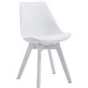 CLP Sedia Visitatore Borneo In Polipropilene E Similpelle I Sedia Pranzo Design Imbottita I Sedia Attesa Scandinava, Colore:bianco, Colore del telaio:bianco