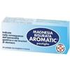 PFIZER Magnesia Bisurata Aromatic - contrasta l'acidità di stomaco 40 pastiglie
