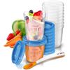 PHILIPS AVENT SCF721/20 SET VIA GOURMET