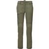 Spidi pantalone donna Charged - 265 Militar Green