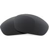 REVANT Lenti di Ricambio compatible con Oakley Straight Jacket (2007), Polarizzate, Elite Nero Stealth