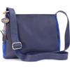 Catwalk Collection Handbags - Vera Pelle - Borse a Tracolla/Borsa a Mano/Messenger/Borsetta Donna - Con Ciondolo a Forma di Gatto - CHARLOTTE - BLU