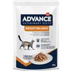Affinity Advance Veterinary Diets Feline Weight Balance 85 gr Alimento Umido Gatti