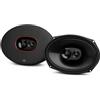 JBL Club 964M Altoparlante Auto 6×9 3 Vie Coassiale 85W RMS 255W Peak 3 Ohm 93dB Cono Plus One Tweeter Silk Dome e Design in Polipropilene Resistente UV per Audio Chiaro e Potente nei Veicoli