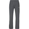 HEAD Club Pants Tracksuits, Uomo, Blu, 2XL