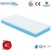 MEMORYLINE MEMORY COMFORT - Materasso poliuretano e memory doppia faccia (Iva 4%) 160x190 (Matrimoniale standard)