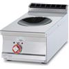 LOTUS Cucina professionale elettrica - N. 1 piano wok - cm 40 x 90 x 28 h