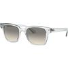 Ray Ban Occhiali da Sole Ray-Ban RB4323 644732 Trasparente