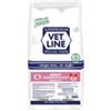 Vetline Cane Adulto Monoproteico Maiale Vetline 12,5 Kg