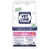 Vetline Cane Salute Monoproteico Maiale Vetline 12,5 Kg