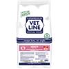 Vetline Cane Adulto TAGLIA PICCOLA Monoproteico Maiale Vetline 3 Kg