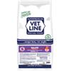 Vetline Cane Salute TAGLIA PICCOLA Monoproteico Cervo Vetline 12,5 Kg