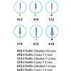 GUM Linea Igiene Dentale Quotidiana Proxabrush 412 8 Ricambi Cilindrici 0.9 mm